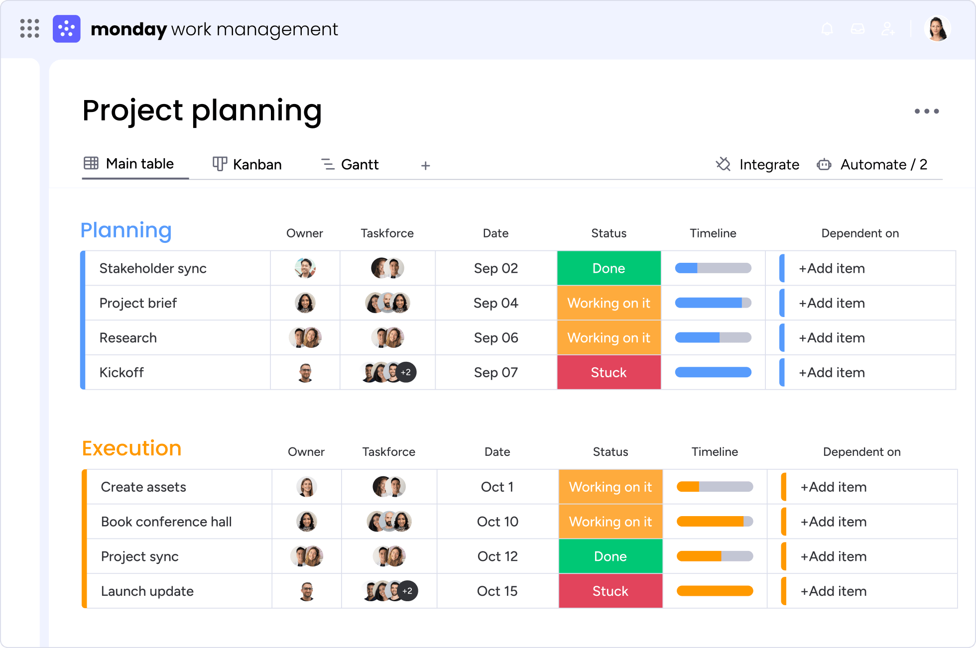 Monday Work Platform Made For Work Designed To Love Monday Work Platform Made For Work Designed To Love